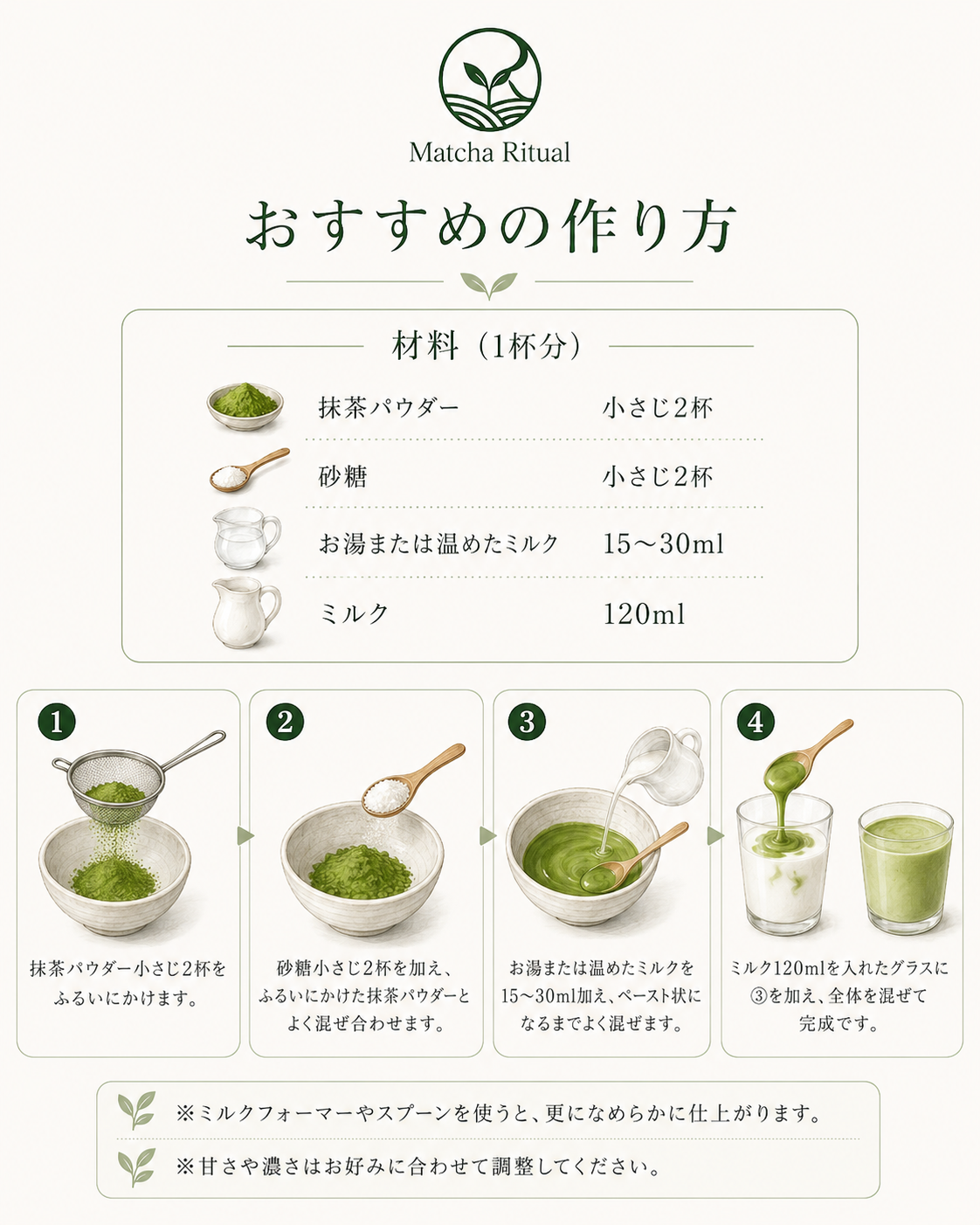 The Matcha Ritual